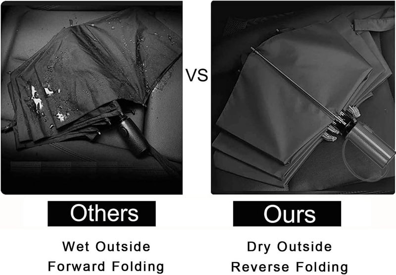 LANBRELLA Compact Reverse Folding Umbrella Auto Windproof Travel Umbrella-Black - Image 3